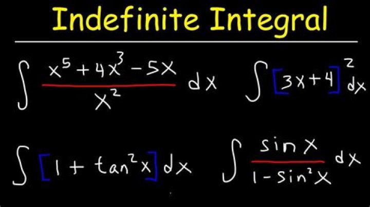 How to find the indefinite integral of sin(sin(x))dx?