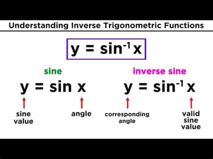 How to find the inverse of 70 (mod 27)