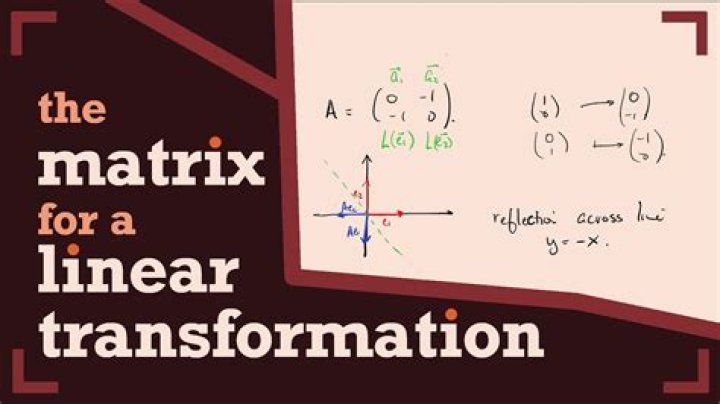 How to find the linear transformation associated with a given matrix?