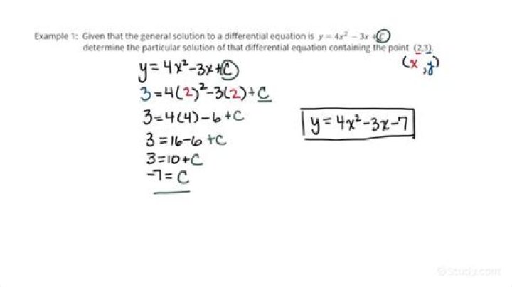 How to find the particular solution of this ODE?