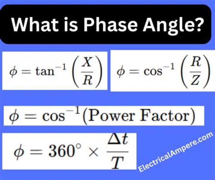 How to find the Period and Phase angle?