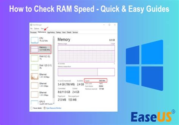How to find the RAM type in command prompt?