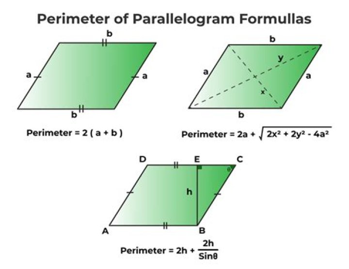 How to find the side of this Parallelogram? [closed]
