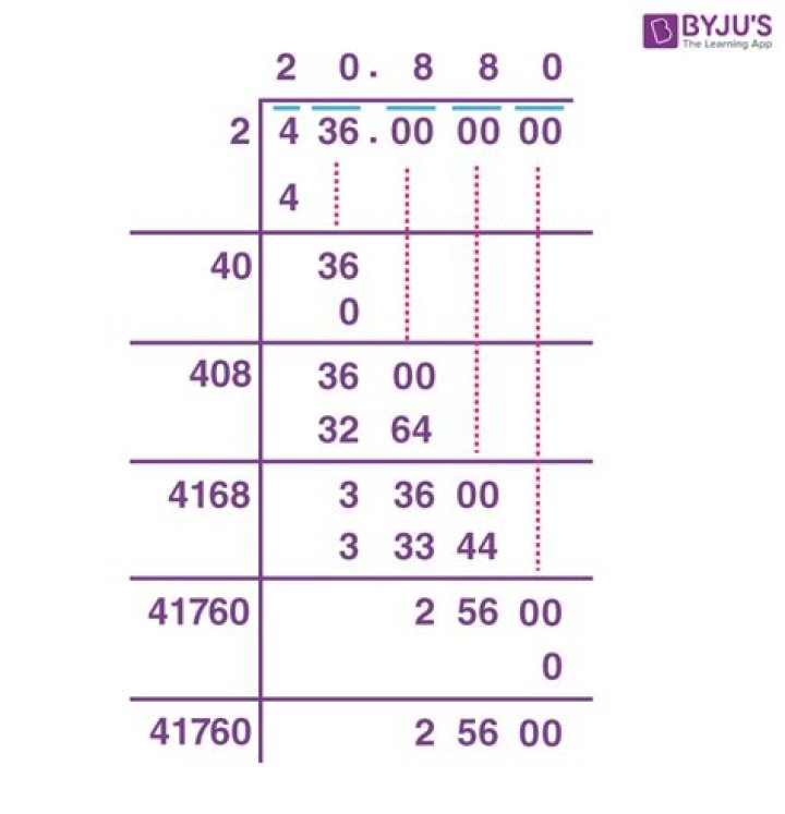How to find the square root of a polynomial?
