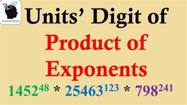 How to find the unit digit in the product of exponents?