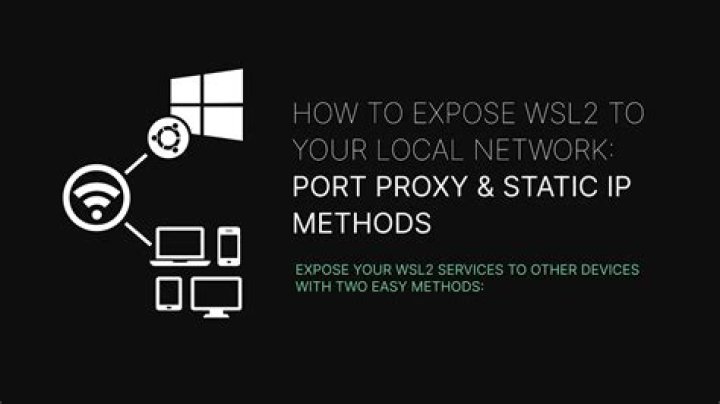 How to find WSL2 machine's IP address from windows