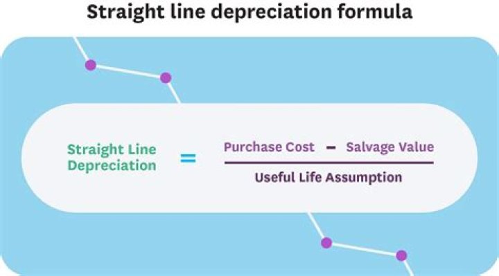How to fix DEPRECATION WARNING: Class level methods will no longer inherit scoping from in Rails 6.1?