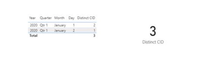 How to fix Multiple Columns Cannot be Converted to a Scalar Value in DAX