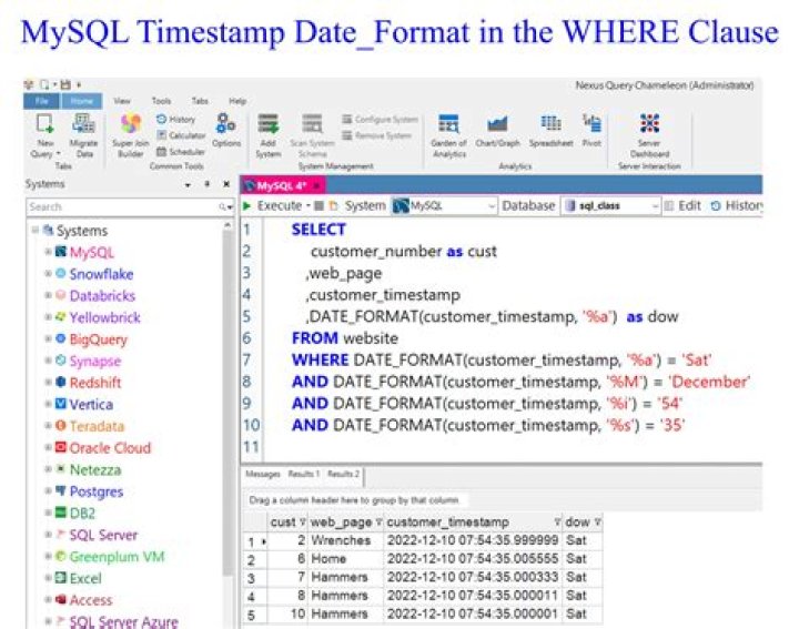 How to format a java.sql Timestamp for displaying?