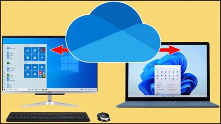 How to fully synchronize two computers?