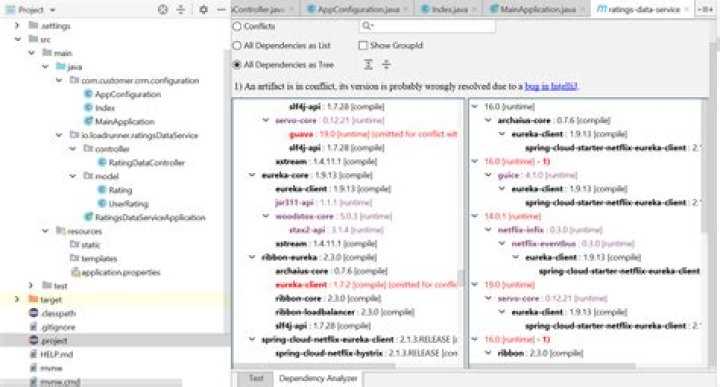 How to get a dependency tree for an artifact?