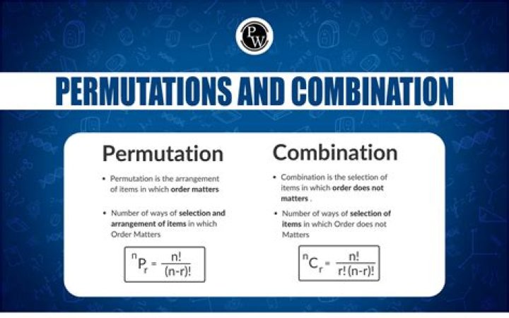 How to get all permutations of a variable-length word