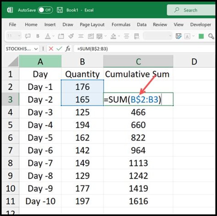 How to get cumulative sum