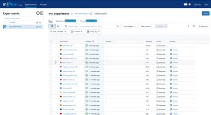How to get current run_id inside of mlflow.start_run()?