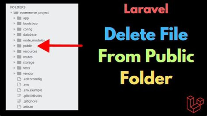 How to get files list from public folder Laravel