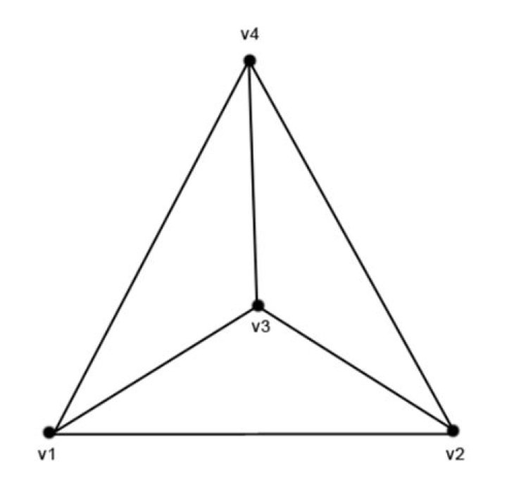 How to get interpolated normal of triangle?