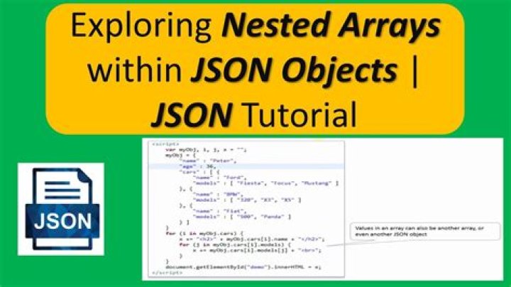 How to Get JSON Array Within JSON Object?