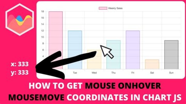 how to get MouseMove and MouseClick in bash?