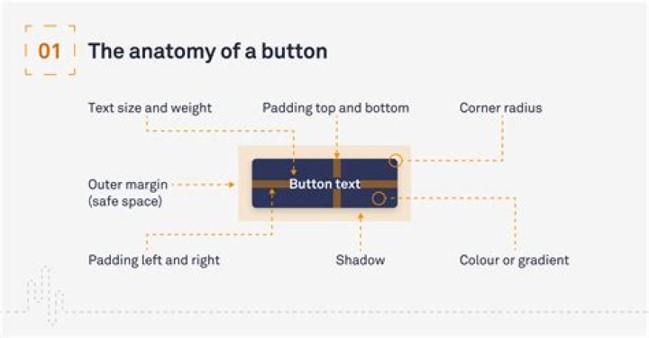 How to get pixel length of a Button text string in QML?