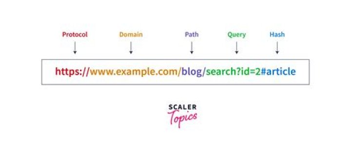 How to get the browser to navigate to URL in JavaScript [duplicate]