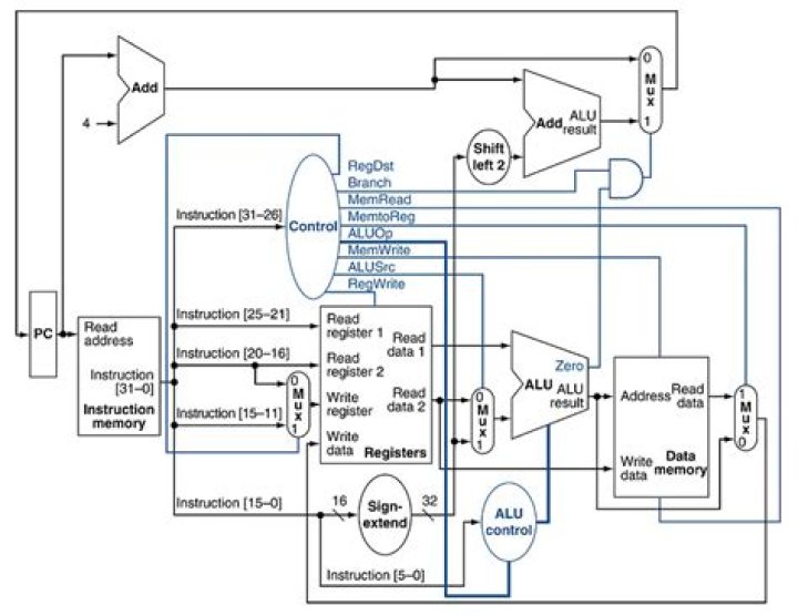 How to get the path of the sketch in Processing ? (dataPath not working)