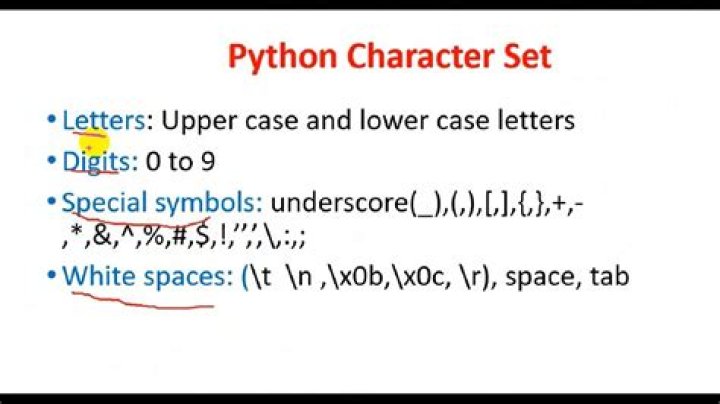 How to get the position of a character in Python?