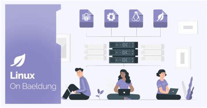 How to get the start time of a long-running Linux process?