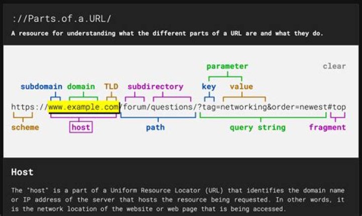 How to get the URL of the current page in C# [duplicate]