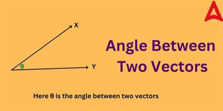 How to get the y angle between 2 vectors in Three.js?