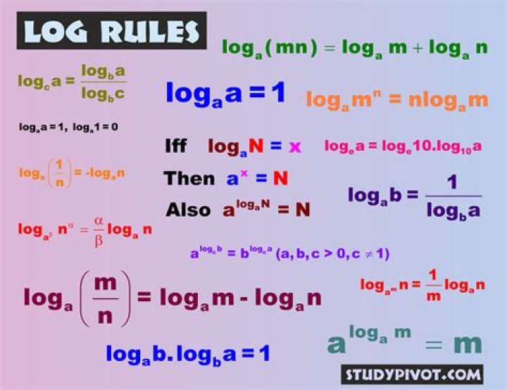 how to get value of n if the value of n * log n is given? [duplicate]