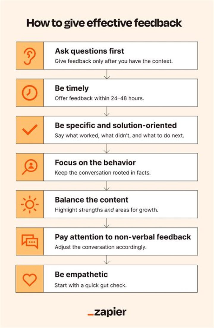 How to give feedback to an immutable page at wiki.ubuntu.com