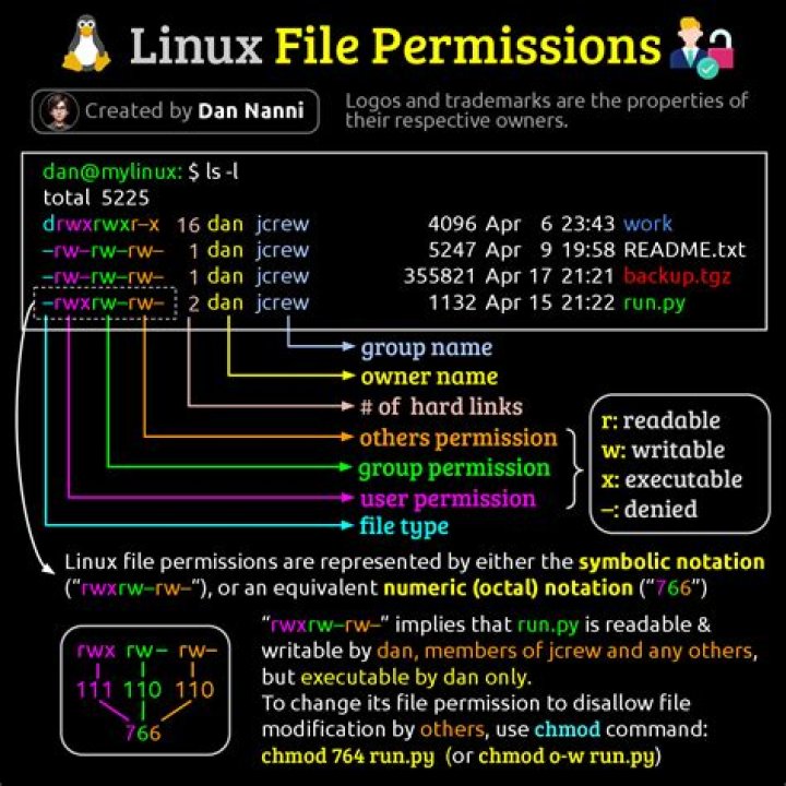 How to go to the next found result when using the less command on a log file in Linux?