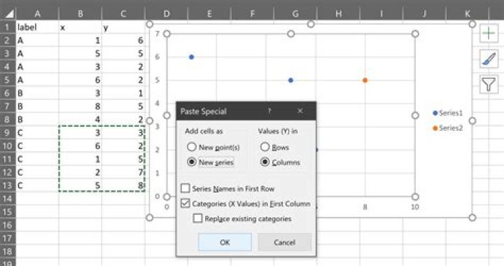 How to have a color-specified scatter plot in excel?