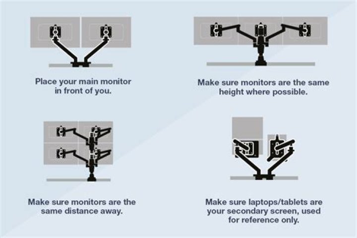 How to have the second taskbar for dual-monitor setup in LXQt