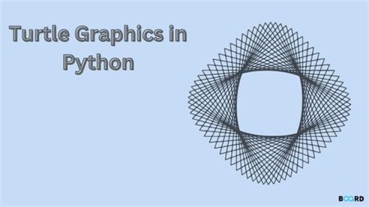 How to hide a turtle icon/pointer in Python