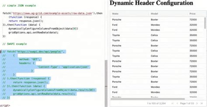 HOw to hide and Show ag-grid columns based on Header name rather than field name
