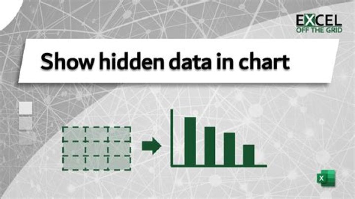 How to hide data from network tab?