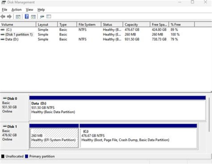 How to hide EFI-partition?
