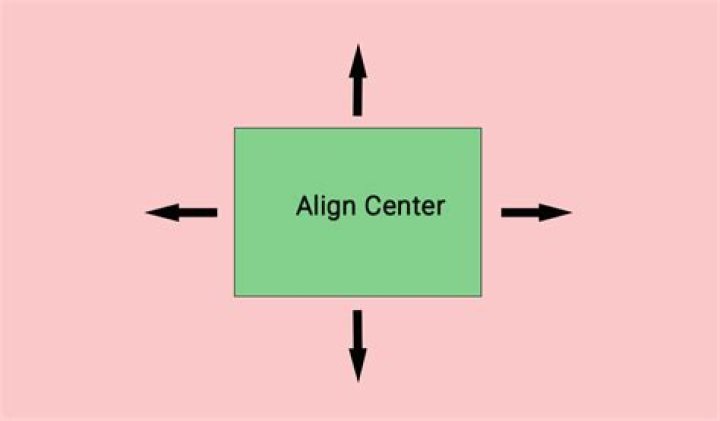 How to horizontally center a floating element of a variable width?