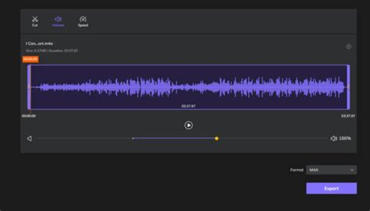 How to increase the volume in an m4a file?