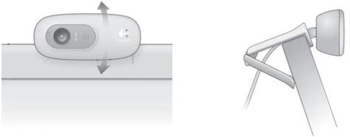 How to install/activate logitech webcam c270 on Ubuntu 18.04?