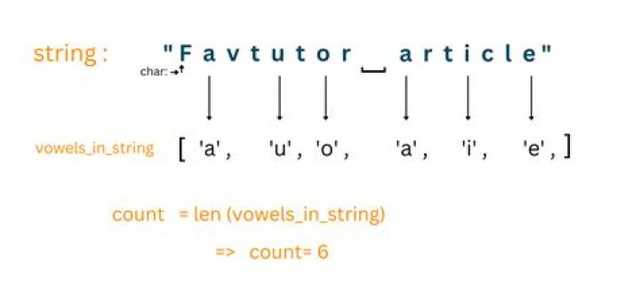 How to iterate over a map in pug