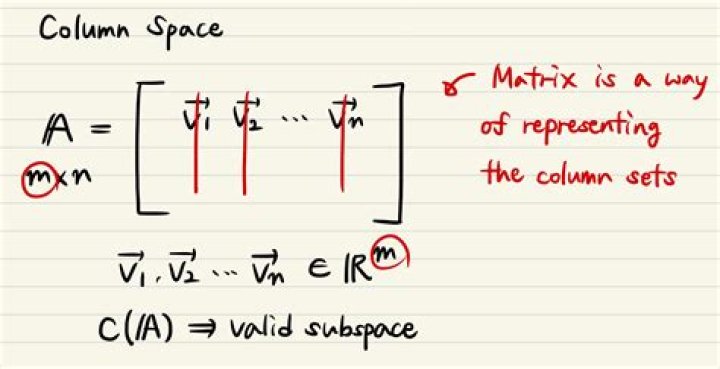 How to know if vector is in column space of a matrix?
