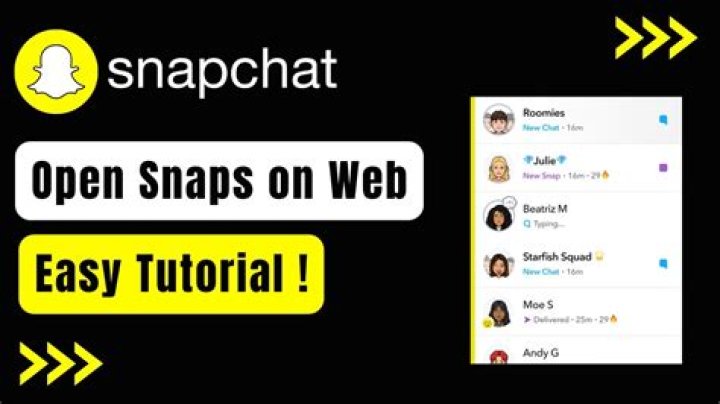 How to list snaps with their confinement?