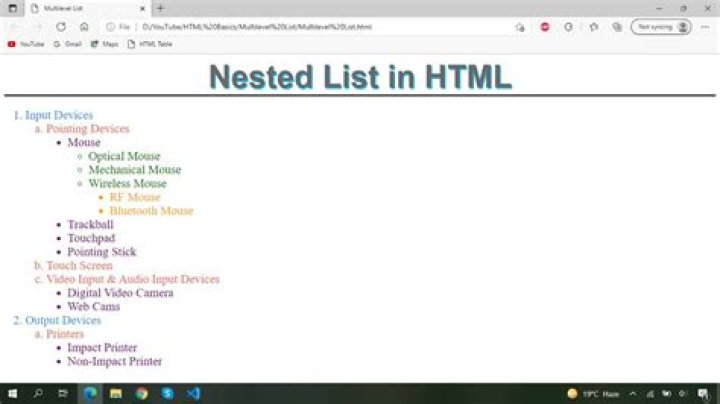 How to make a set of lists