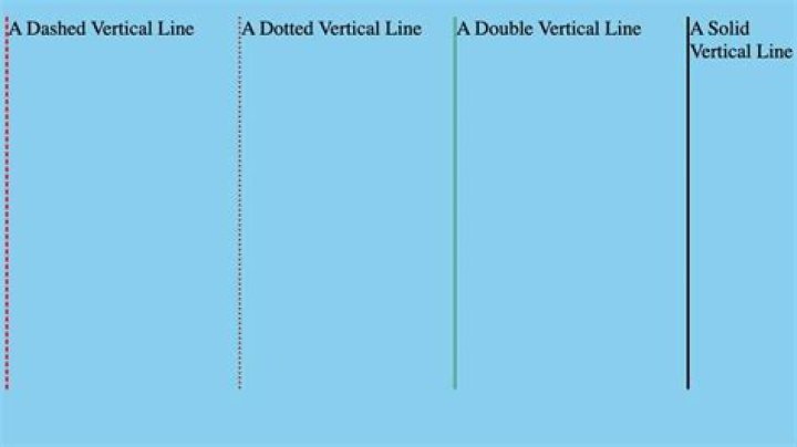 How to make a vertical line in HTML