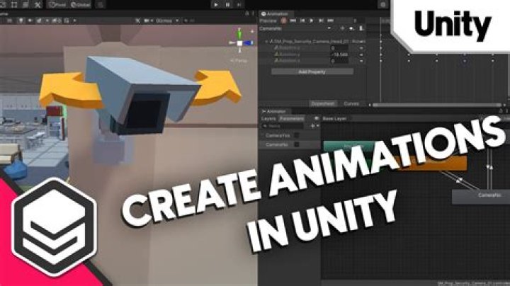 How to make an animation clip on Unity to loop