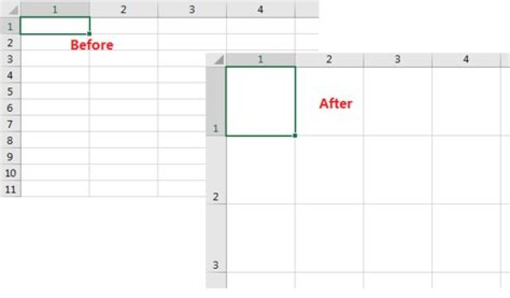How to make cells perfect squares in Excel?