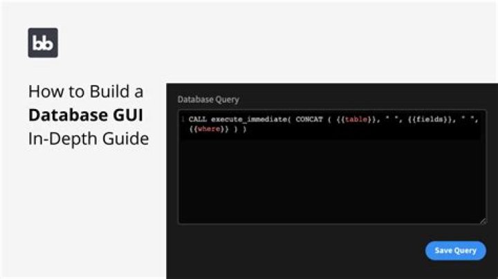 How to make gui based setup of git server?