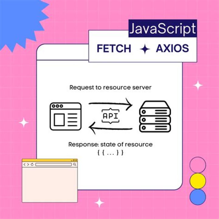 How to make javascript fetch synchronous?